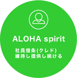 ALOHA spirit